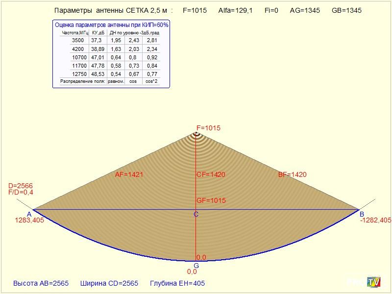 Setka 2,5m.jpg
